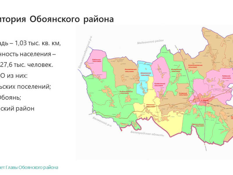 Отчет Главы Обоянского района за 2023 г..