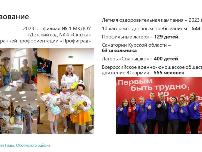 Отчет Главы Обоянского района за 2023 г..