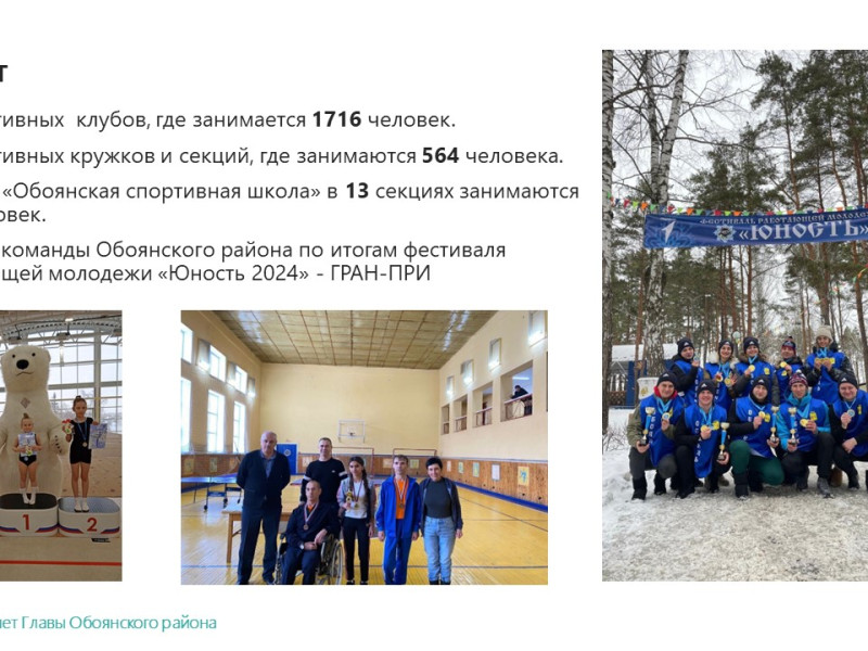 Отчет Главы Обоянского района за 2023 г..