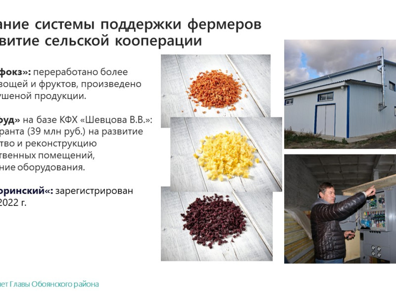 Отчет Главы Обоянского района за 2023 г..