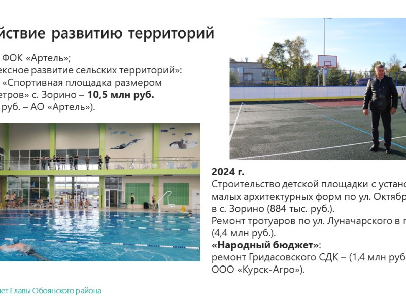 Отчет Главы Обоянского района за 2023 г..