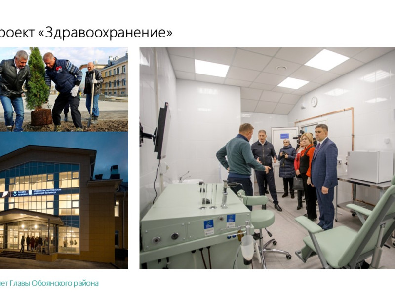 Отчет Главы Обоянского района за 2023 г..